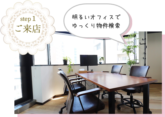 【夜職専門】賃貸をお探しなら、はなまち不動産へ お部屋探しからご契約まで Step1 ご来店